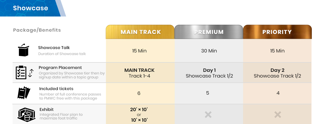 West23sv: 4.13.22 ShowcasePLUS Packages. Make background #ffffff00 and press update to solve